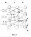 Fig. 07 - Manycore networks-on-chip