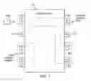 Fig. 03 - EFFICIENT SPACE UTILIZATION OF DISTRIBUTED MAC ADDRESS TABLES IN ETHERNET SWITCHES