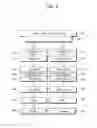 Fig. 07 - Ethernet apparatus and method for selectively operating multiple lanes