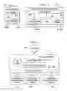 Fig. 03 - Carrier sense multiple access (CSMA) protocols for power line communications (PLC)