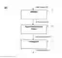 Fig. 01 - Bidirectional packet flow transformation