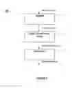 Fig. 02 - Bidirectional packet flow transformation