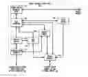 Fig. 01 - Packet assembly module for multi-core, multi-thread network processors