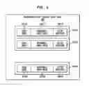 Fig. 04 - Packet assembly module for multi-core, multi-thread network processors