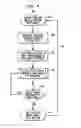Fig. 05 - Packet assembly module for multi-core, multi-thread network processors