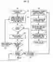 Fig. 06 - Packet assembly module for multi-core, multi-thread network processors