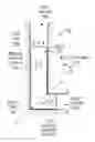 Fig. 01 - ANGULAR EXTRUSION OF COPPER ALLOY ANODES
