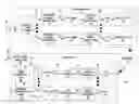 Fig. 01 - Estimating frequency-offsets and multi-antenna channels in MIMO OFDM systems