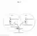 Fig. 04 - Multi-link wireless channel sounder and multi-link wireless channel measurement method thereof