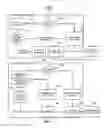 Fig. 02 - Feature-based video compression