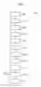 Fig. 03 - METHODS AND DEVICES FOR CREATING, DECODING AND TRANSCODING AN ENCODED VIDEO DATA STREAM