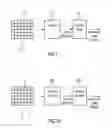 Fig. 02 - Video frame encoding and decoding