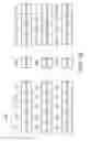 Fig. 08 - Video codec and motion estimation method