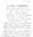 Fig. 01 - Three phase and polarity encoded serial interface