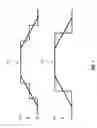 Fig. 02 - Three phase and polarity encoded serial interface