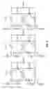 Fig. 06 - Three phase and polarity encoded serial interface