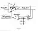 Fig. 15 - Broadband phase synthesis network with self-healing capability