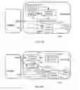 Fig. 05 - Adaptive frequency synthesis for a serial data interface