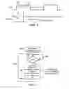 Fig. 03 - Clock resynchronization circuit and method