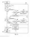 Fig. 04 - Clock resynchronization circuit and method
