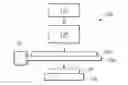 Fig. 01 - Lithography masks, systems, and manufacturing methods