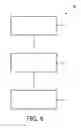 Fig. 08 - Bidirectional movement assembly