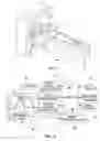 Fig. 02 - Phantom for spectral CT image system calibration