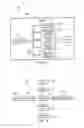 Fig. 02 - Call center queue management