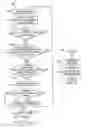 Fig. 09 - Call center queue management