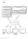Fig. 02 - Encrypted content streaming