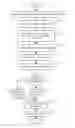 Fig. 01 - Non-interactive verifiable, delegated computation