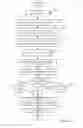 Fig. 10 - Non-interactive verifiable, delegated computation