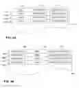 Fig. 06 - Secure protocol for peer-to-peer network