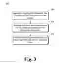 Fig. 04 - Supporting DNS security in a multi-master environment