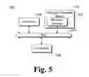 Fig. 06 - Supporting DNS security in a multi-master environment
