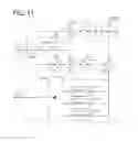Fig. 08 - Methods and apparatus for synchronization of data frames