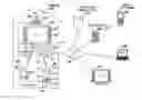 Fig. 01 - COMMUNICATION DEVICE AND COMMUNICATION METHODS
