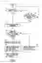 Fig. 14 - COMMUNICATION DEVICE AND COMMUNICATION METHODS