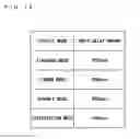 Fig. 16 - COMMUNICATION DEVICE AND COMMUNICATION METHODS