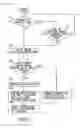 Fig. 20 - COMMUNICATION DEVICE AND COMMUNICATION METHODS