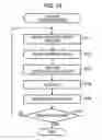Fig. 14 - INFORMATION PROCESSING APPARATUS, METHOD, AND PROGRAM AND INFORMATION PROCESSING SYSTEM