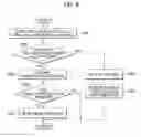 Fig. 07 - Sound signal processing apparatus