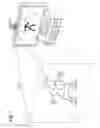 Fig. 02 - First person shooter control with virtual skeleton
