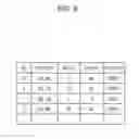 Fig. 09 - Image processing apparatus and method of processing image