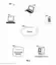 Fig. 03 - IMAGE SEARCH INCLUDING FACIAL IMAGE