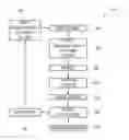 Fig. 01 - Tomographic iterative reconstruction