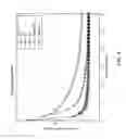 Fig. 05 - Tomographic iterative reconstruction