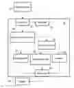 Fig. 01 - Apparatus and method for analyzing stream of imaging data