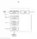 Fig. 01 - METHOD OF DETECTING DEFECT IN PATTERN AND APPARATUS FOR PERFORMING THE SAME