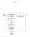 Fig. 02 - METHOD OF DETECTING DEFECT IN PATTERN AND APPARATUS FOR PERFORMING THE SAME